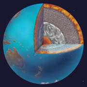 Cutaway of
		Earth